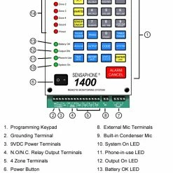 Sensaphone FGD-1400CD 4 Zone Alarm With Auto Dialer In NEMA Case, Clear Door 13 Sensaphone FGD-1400CD 4 Zone Alarm With Auto Dialer In NEMA Case, Clear Door -Yale Sales Store 1400A diagram 20011.1354717108.1280.1280