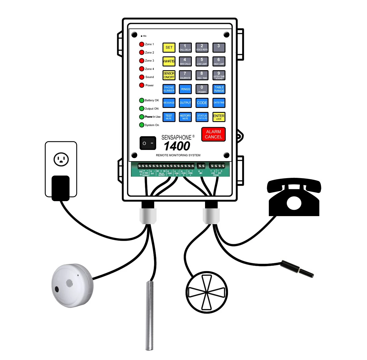 Sensaphone FGD-1400CD 4 Zone Alarm With Auto Dialer In NEMA Case, Clear Door 3 Sensaphone FGD-1400CD 4 Zone Alarm With Auto Dialer In NEMA Case, Clear Door - Image 3